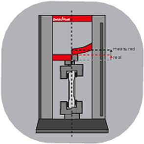 材料试验机 图片